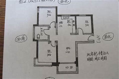 坐西南向东北的房子|房子坐东北向西南，风水怎么样？